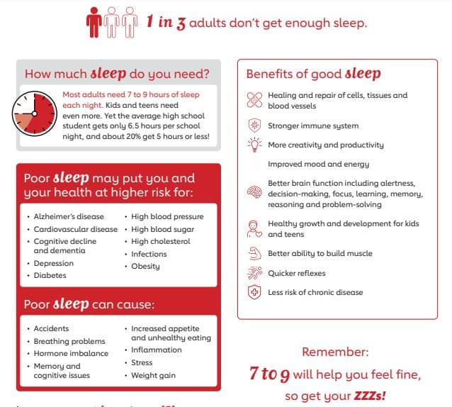 benefits of sleep infographic